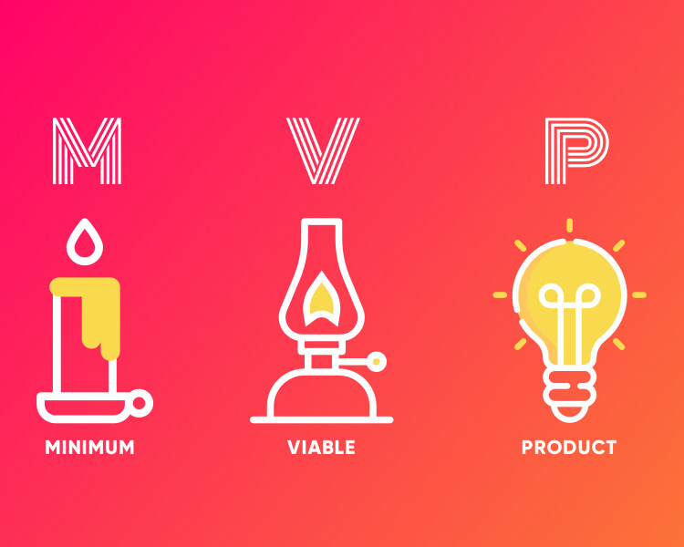Steps to Develop a Minimum Viable Product (MVP)